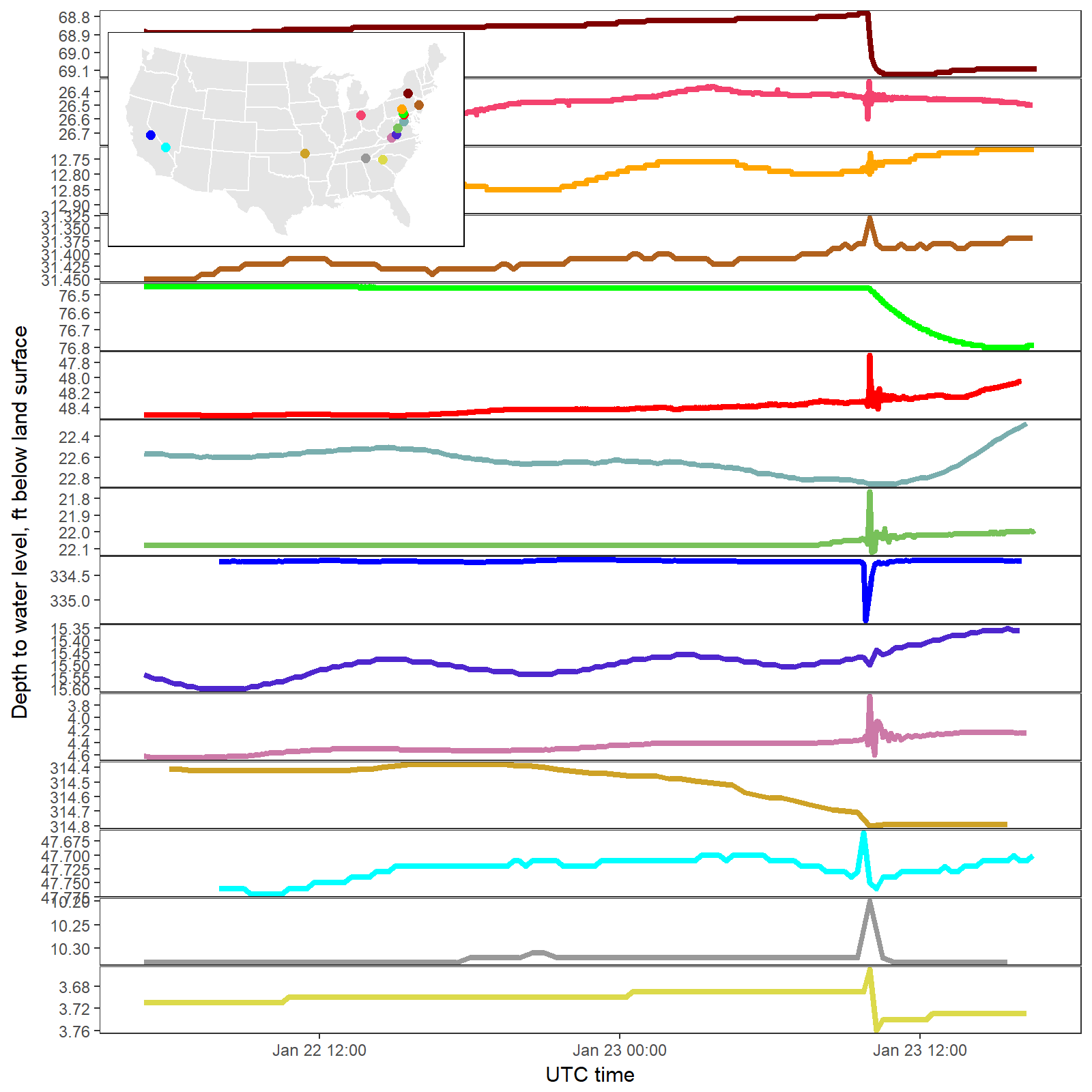  [ Figure: Hydrographs. ] 