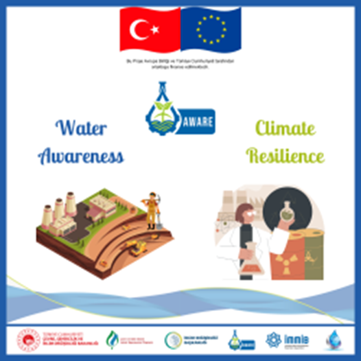 AWARE PROJECT – İMMB+ Hydropolitics Association